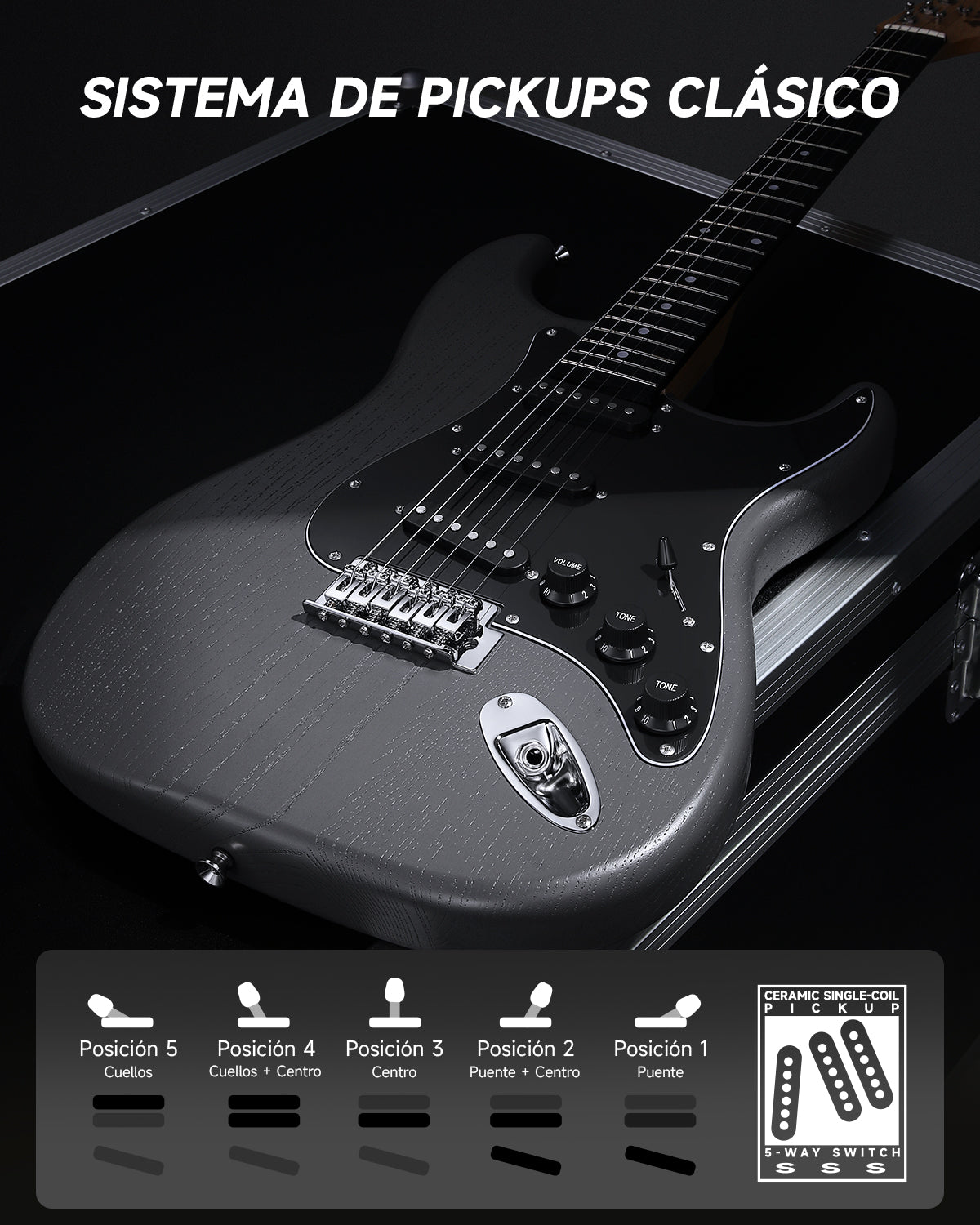 Donner DST-80 Juego de guitarra eléctrica matton black