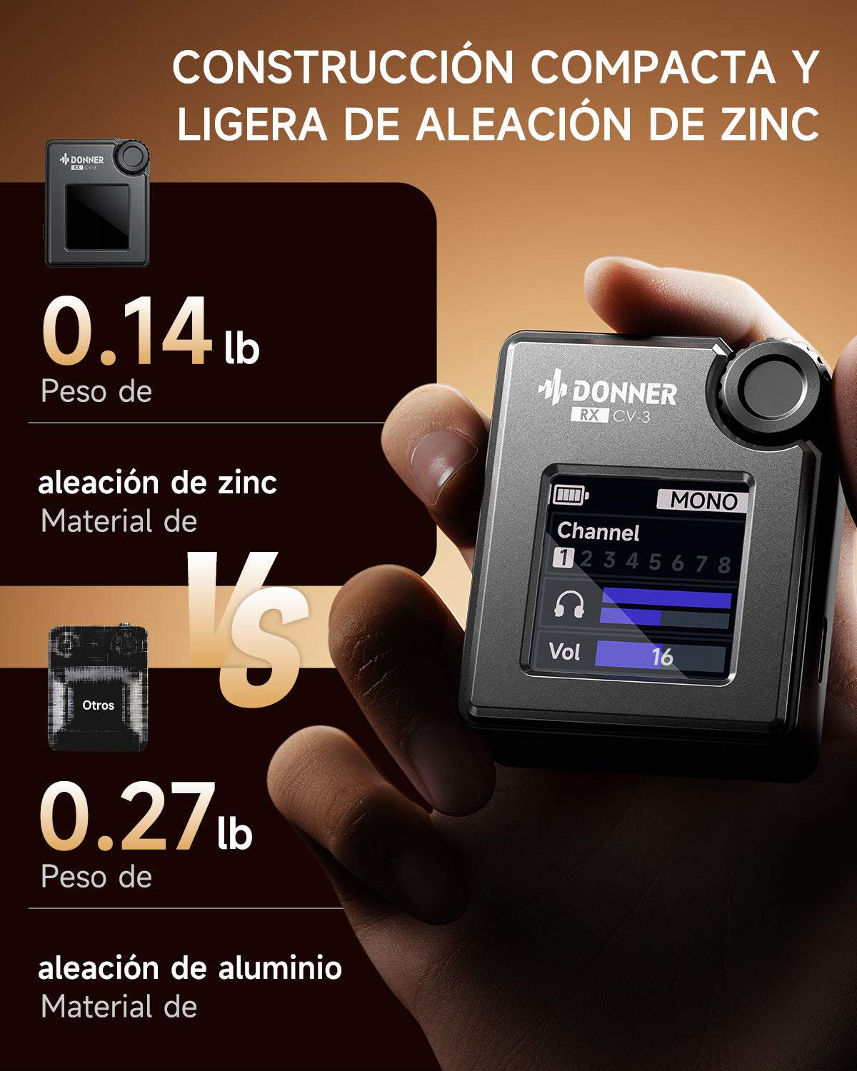 Donner CV-3 Sistema de monitorización inalámbrico intraauricular
