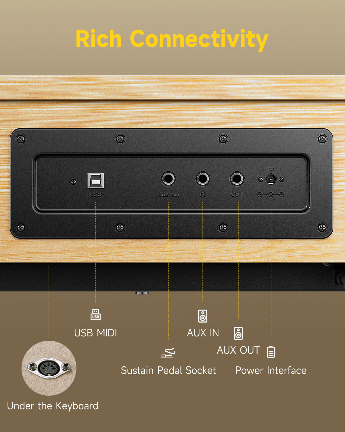 Donner OURA™ R300 Piano Digital Rústico Teclado Domestico