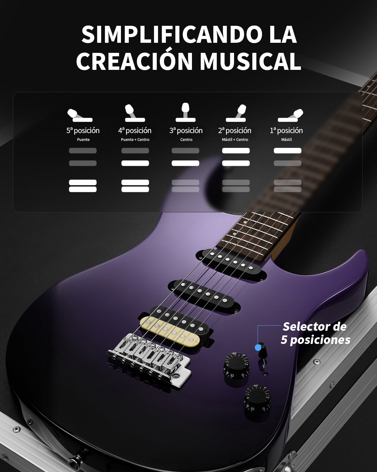 Donner DMT-66 Guitarra Midnight Purple Gradient