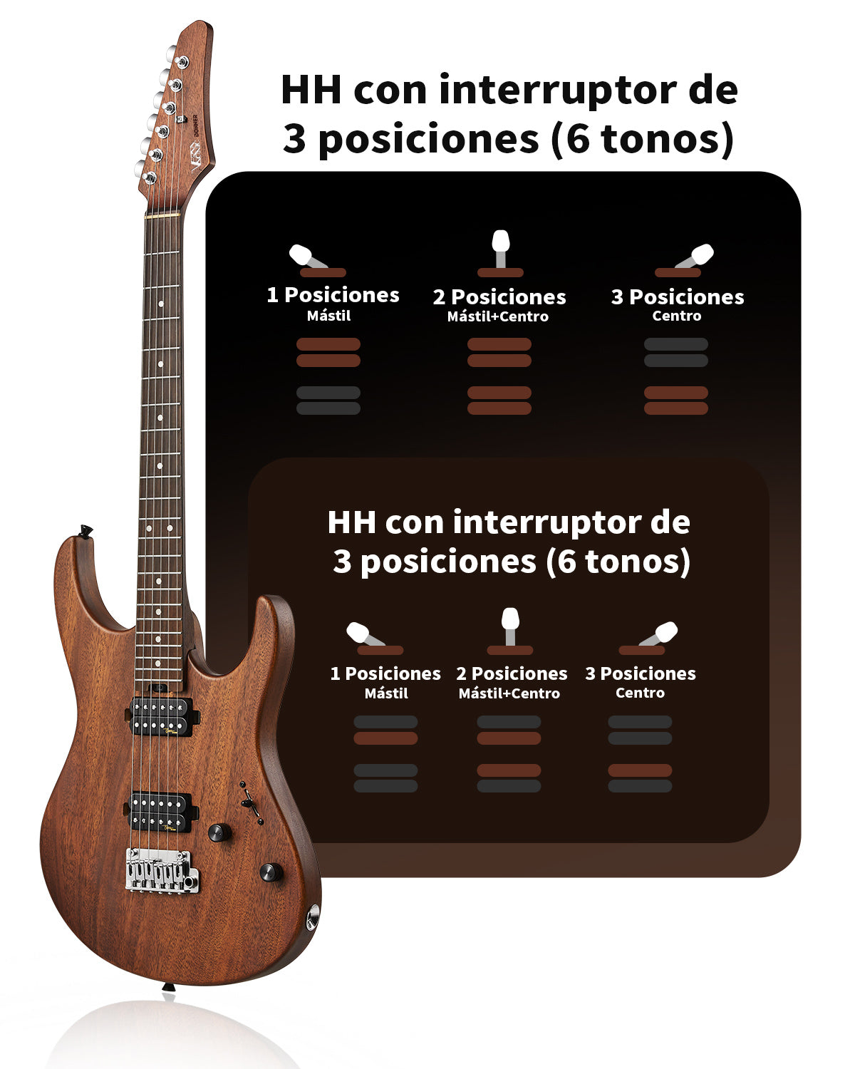 Donner DST-700 Guitarra Eléctrica HH con bobina dividida registro