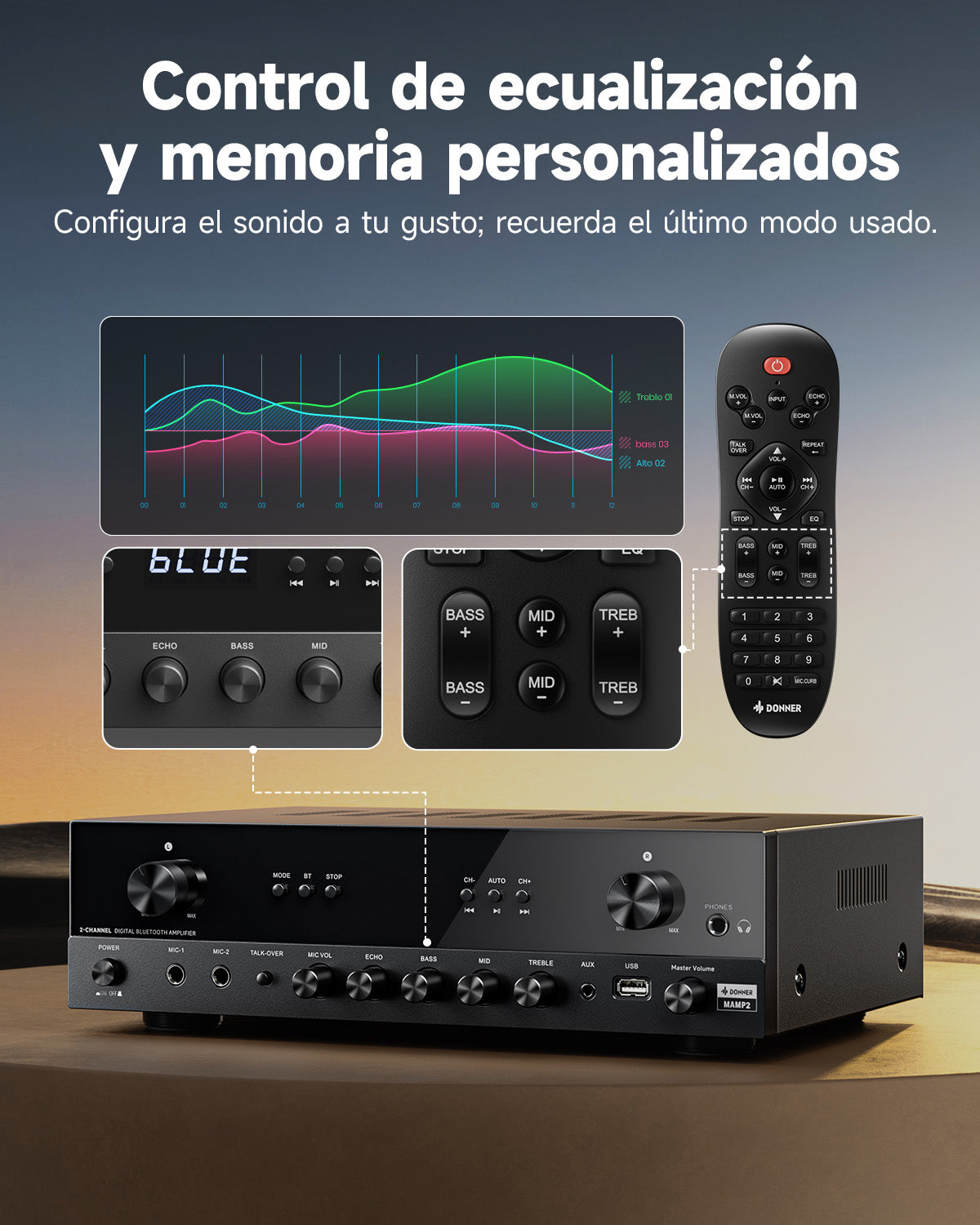 Donner MAMP2 Amplificador de 2 Canales