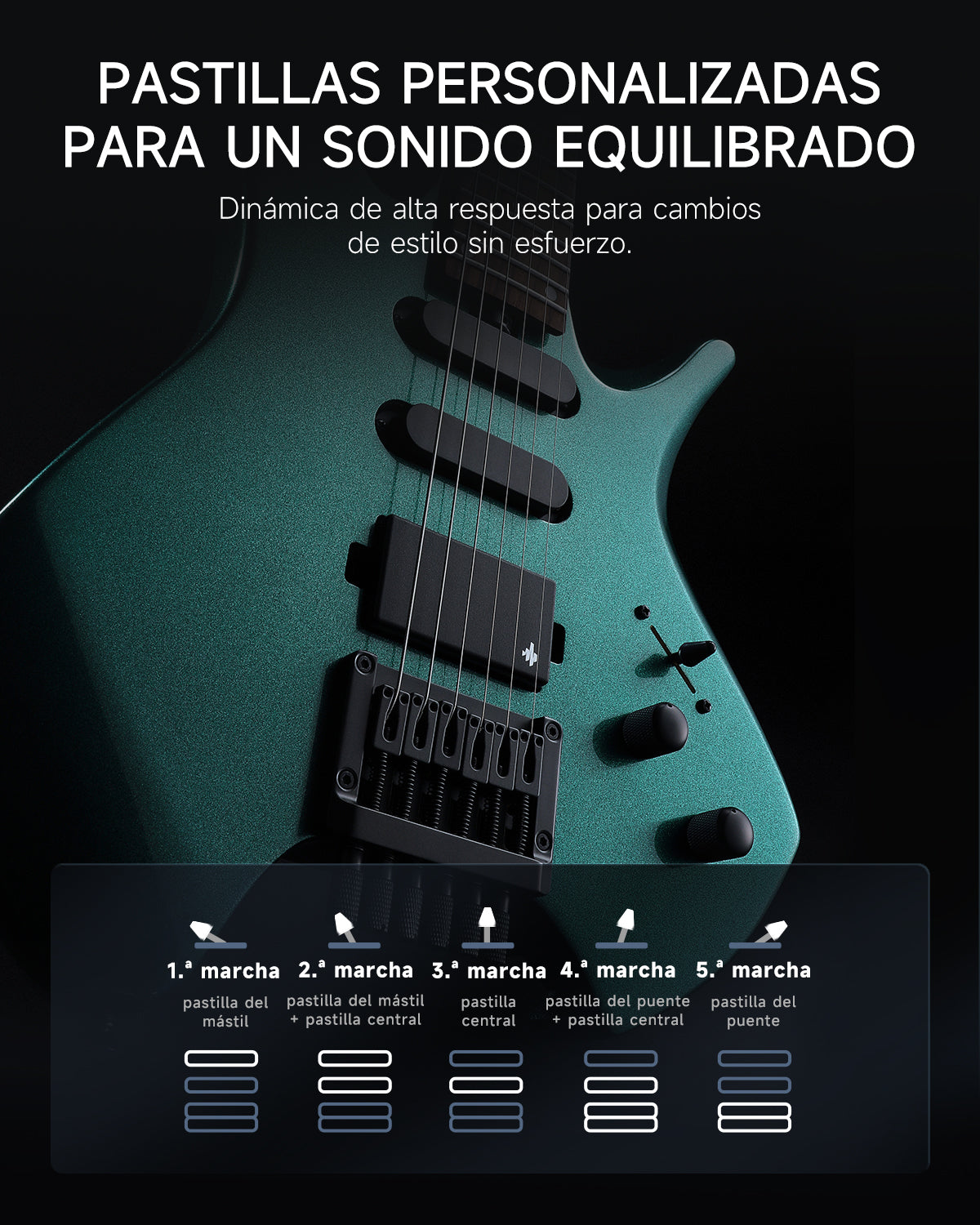 Donner HLX-500 Guitarra eléctrica sin pala-Verde##