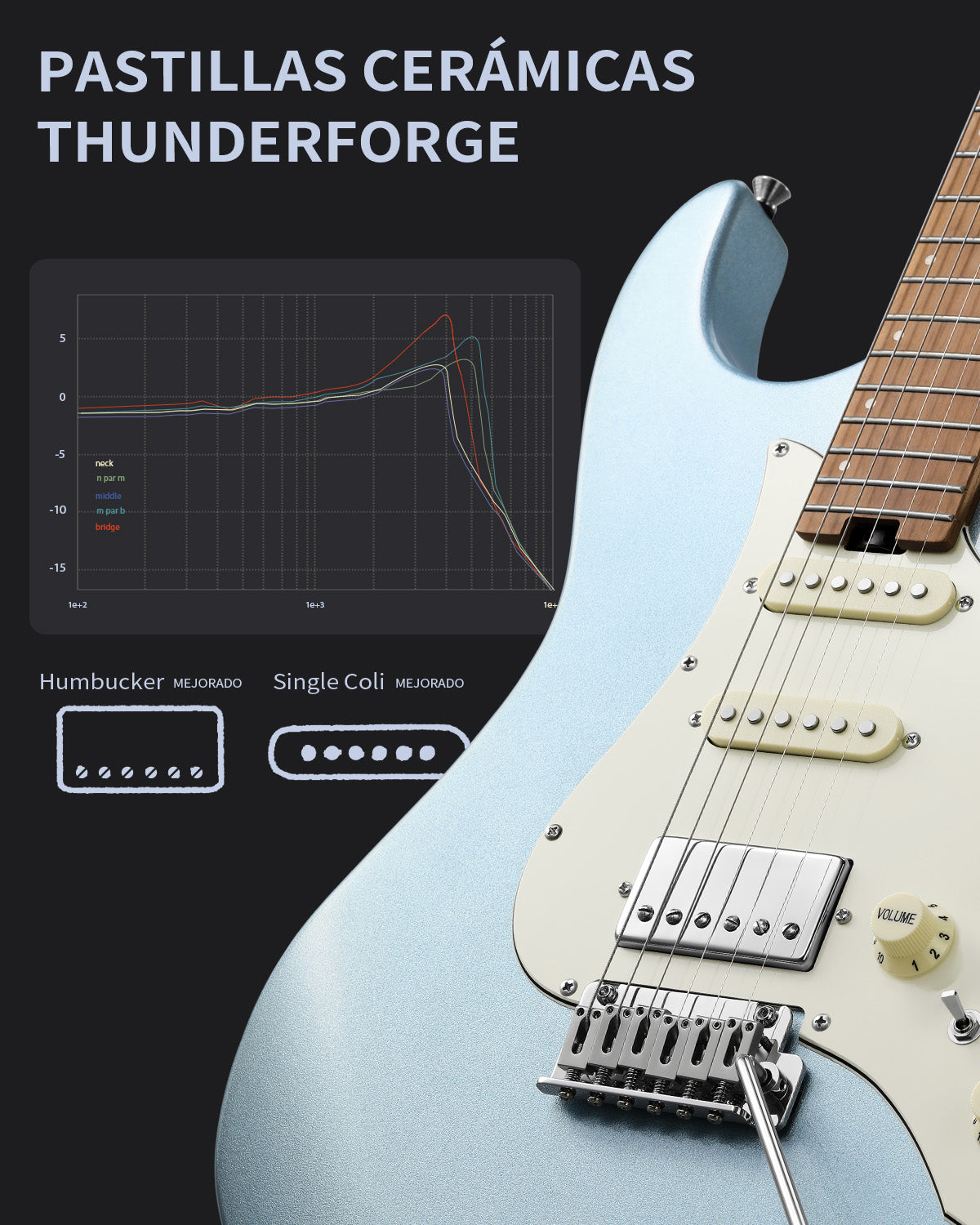 Donner DST-550 Guitarras Eléctricas Azul Metalizado