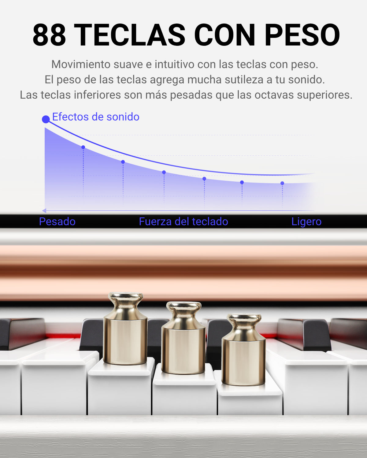 Donner DDP-100 Full-Weighted 88 Key Digital Piano Beginner Kit White - Donner Musical instrument