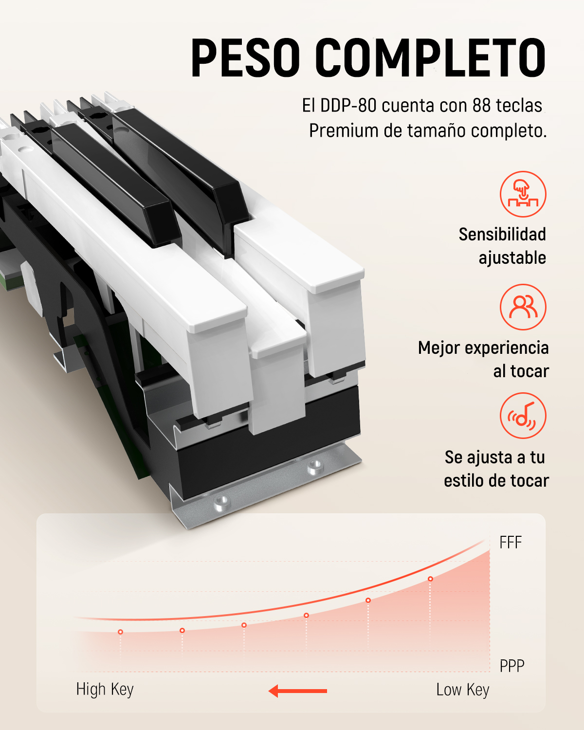 Donner DDP-80 de 88 Teclas Piano Digital de Peso Completo, Acabado de Madera donner music mexico