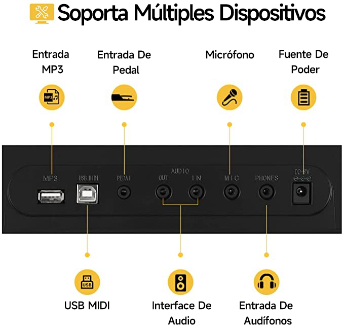Donner DEK-610 Kit de teclado electrónico de tamaño completo de 61 teclas con banco/soporte/micrófono donner music mexico