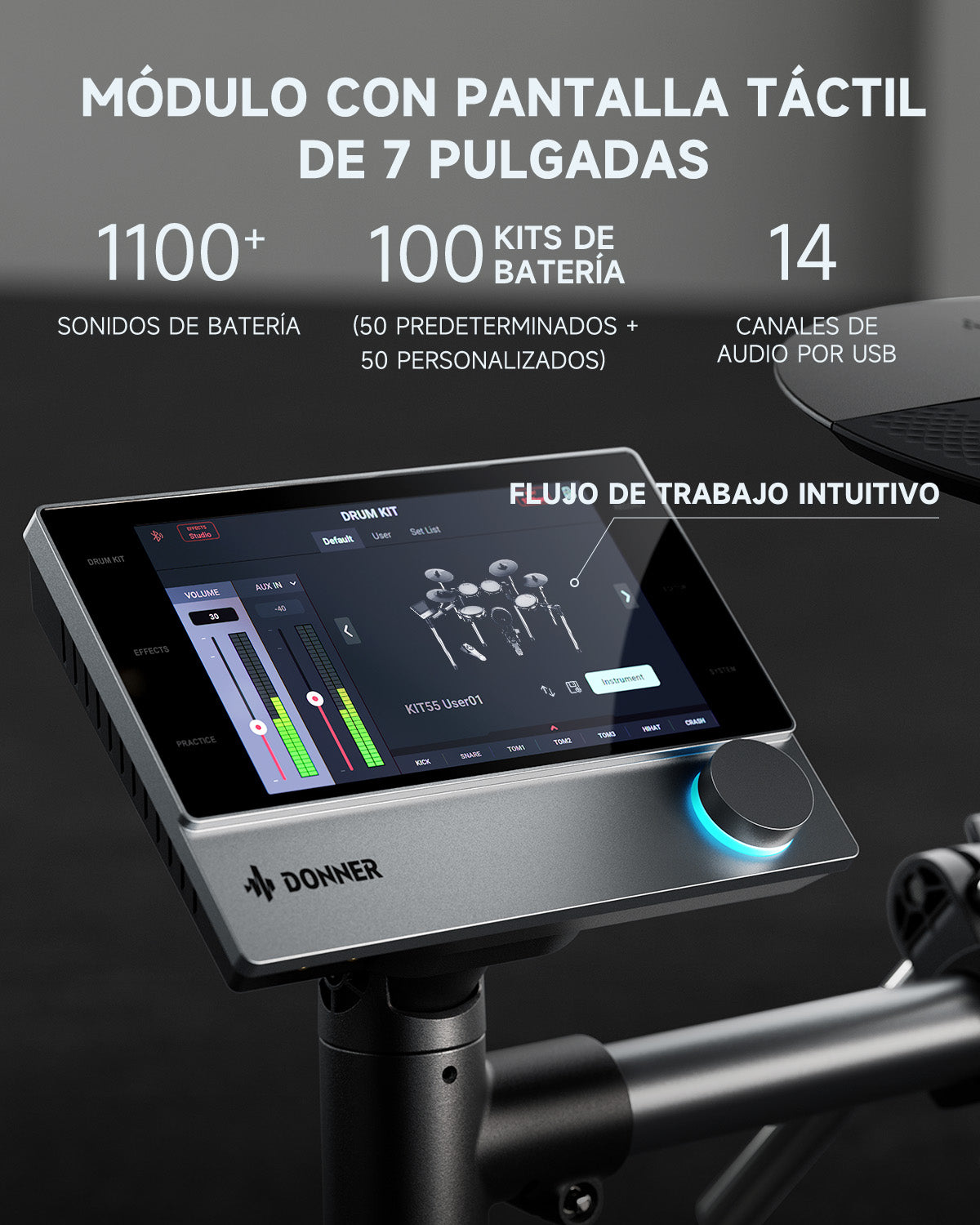 Donner BEAT MAX Batería electrónica de 5 tambores y 4 platillos