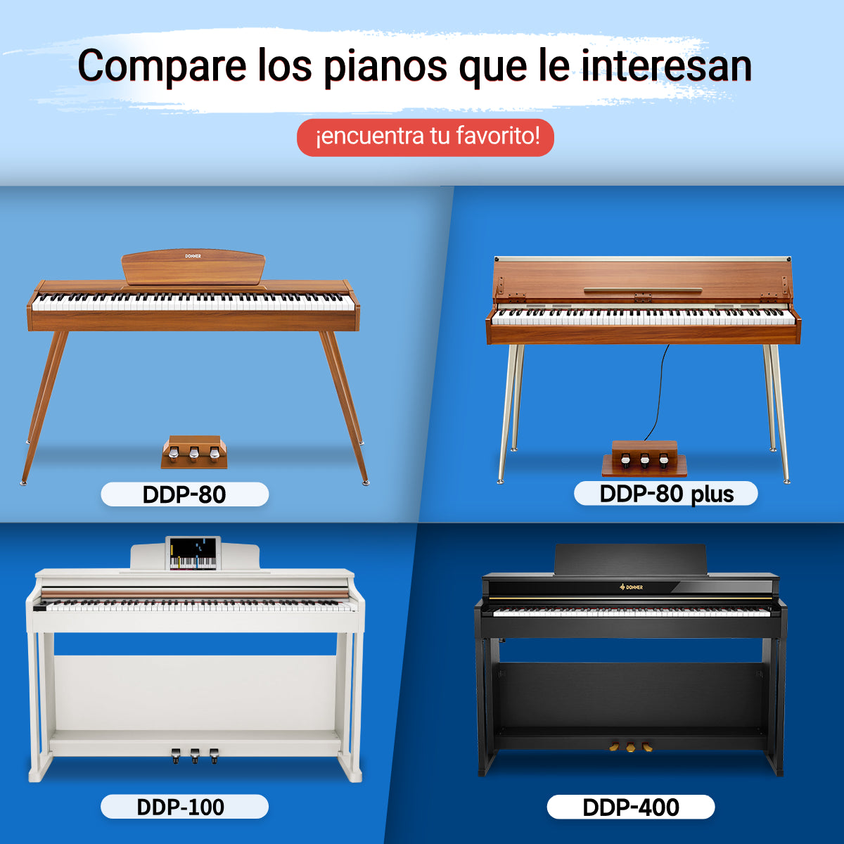 Comparativa depianos