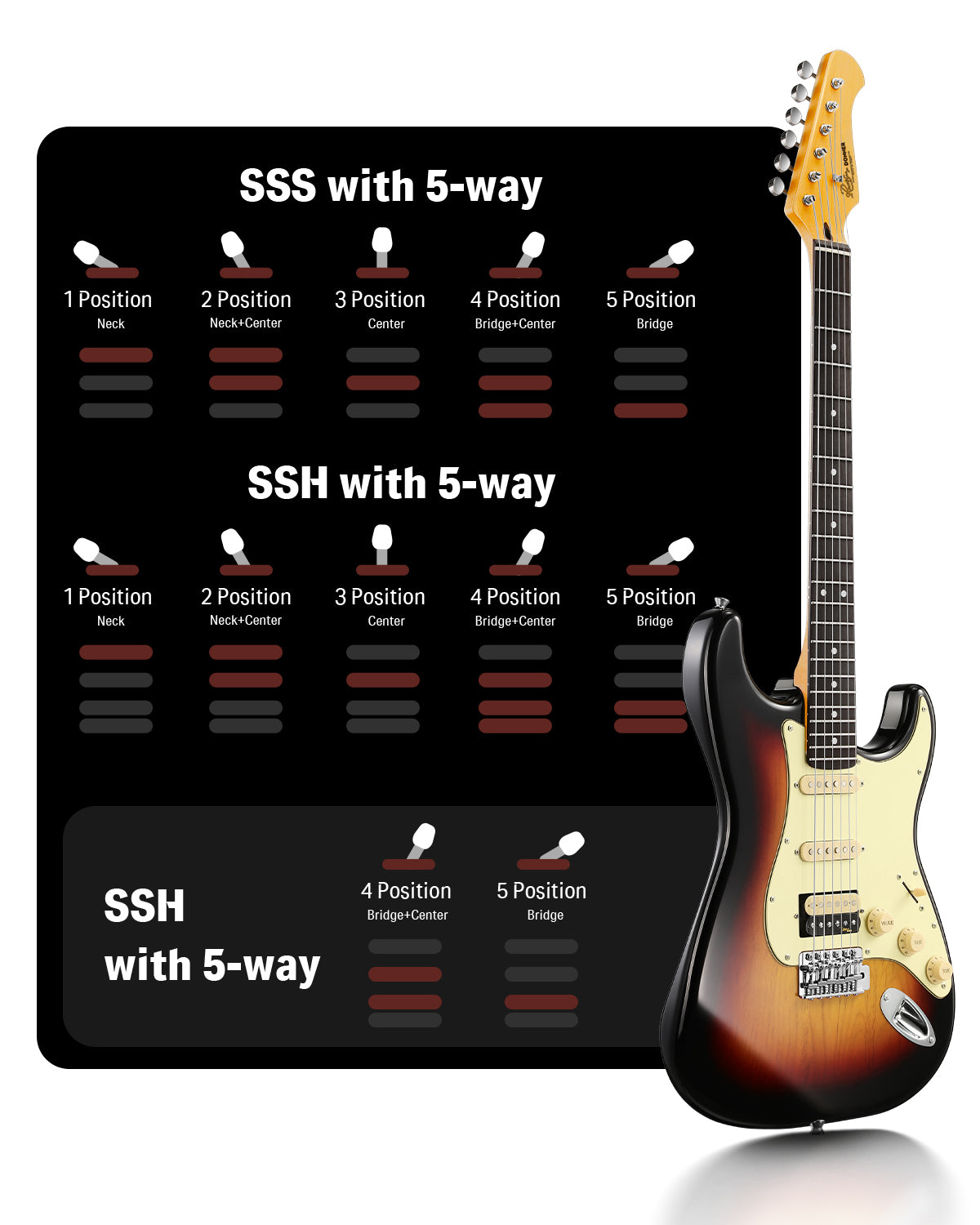 Donner DST-600 Guitarra Eléctrica Configuración SSH estilo vintage - Color del atardecer