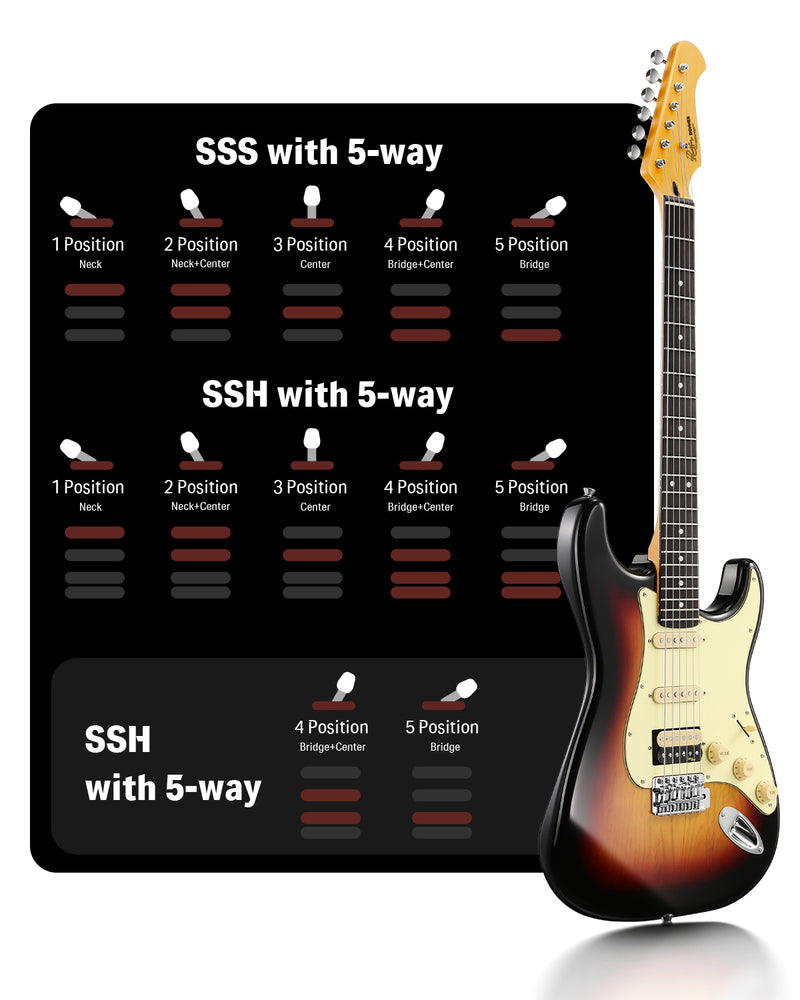 Donner DST-600 Guitarra Eléctrica Configuración SSH estilo vintage - Color del atardecer