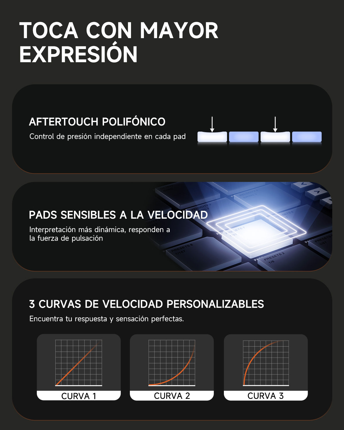 Donner STARRYPAD PRO Controlador MIDI