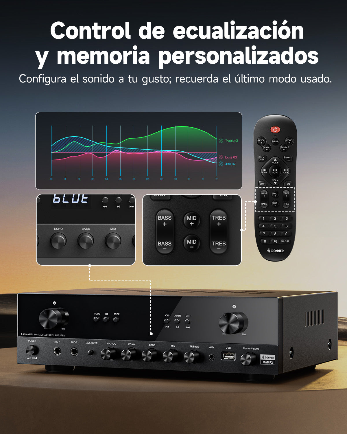 Donner MAMP2 Amplificador de 2 canales
