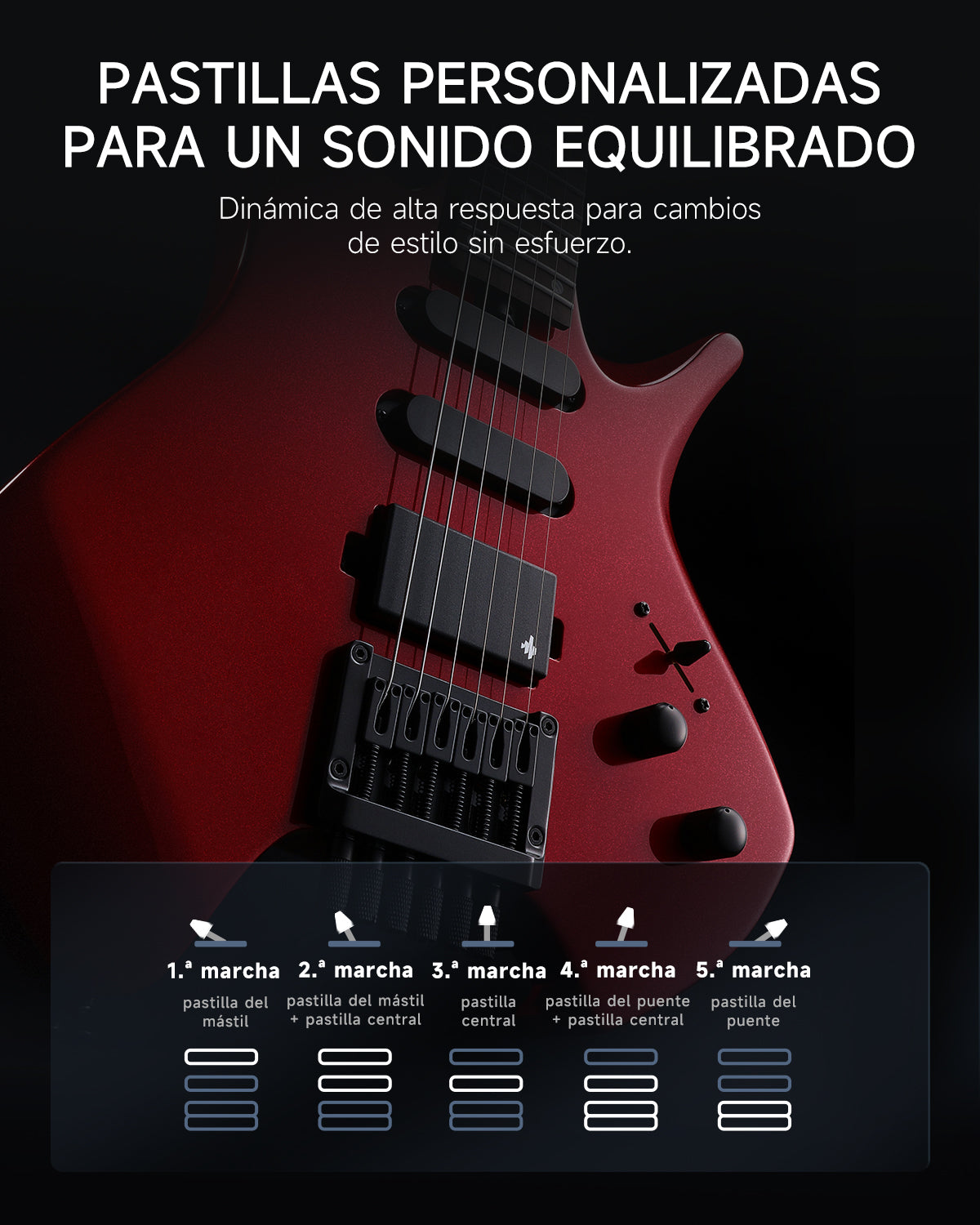 Donner HLX-500 Guitarra eléctrica sin pala-Rojo metalizado##