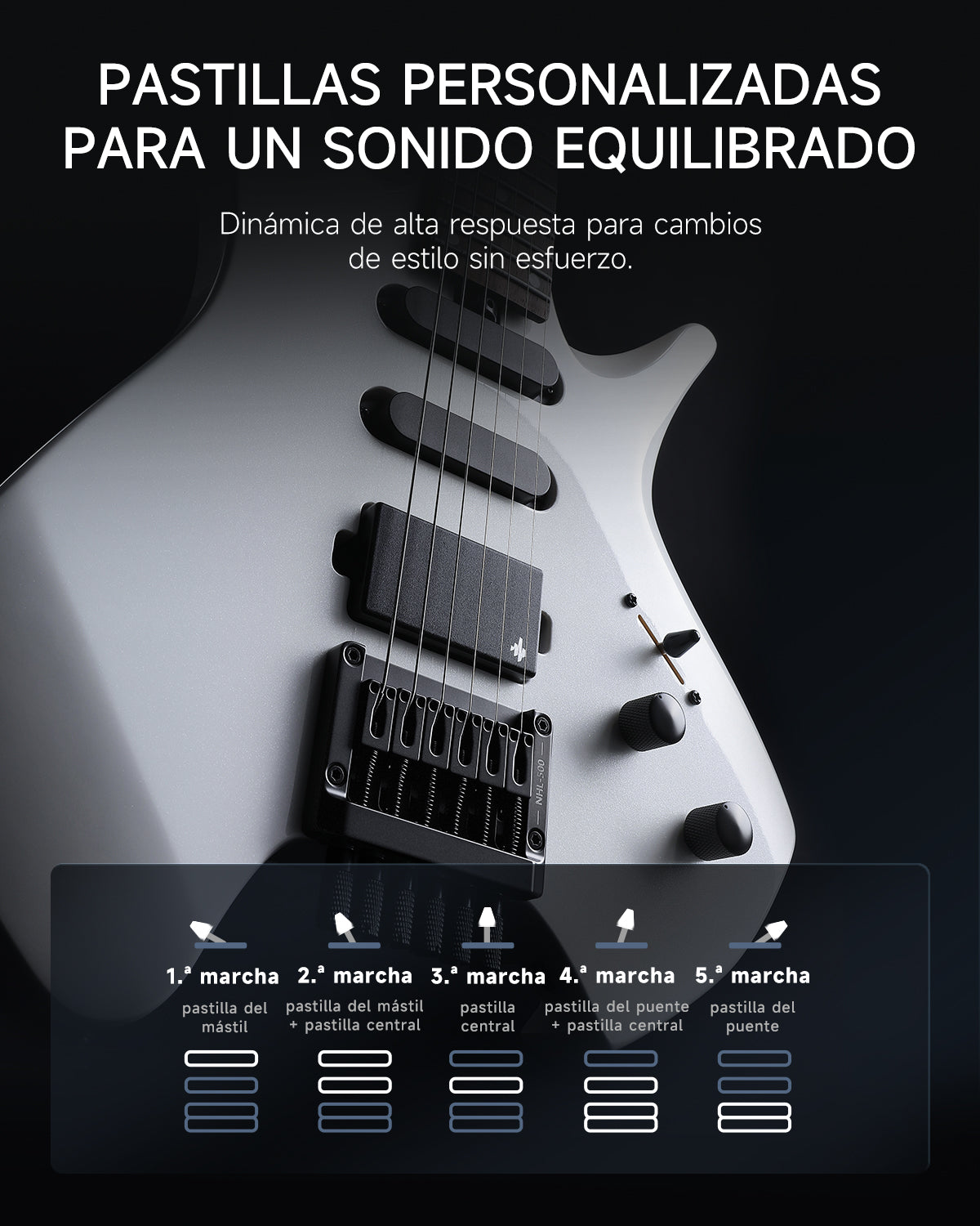 Donner NHL-500 Guitarra eléctrica sin pala-Blanco##