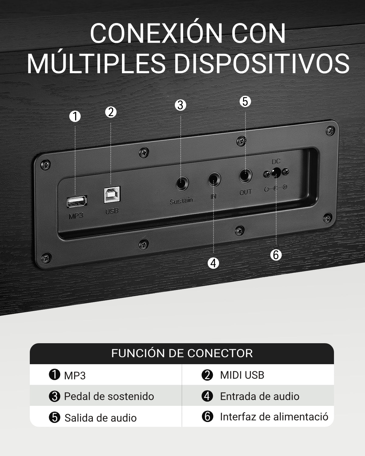 Donner DDP-90 de 88 Teclas Piano Digital de Peso Completo donner musioc mexico