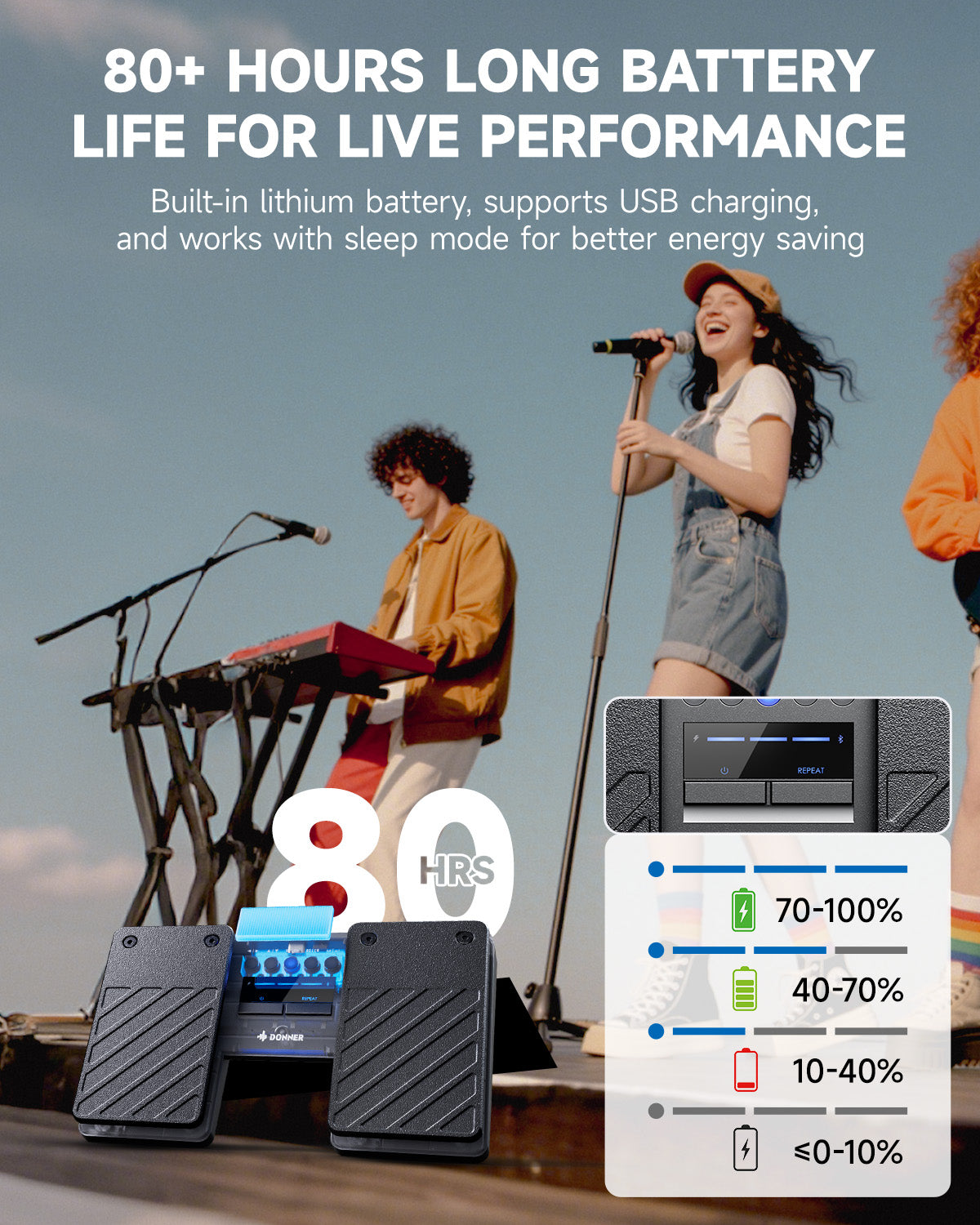 Donner DBM-50 Volteador de páginas con Bluetooth