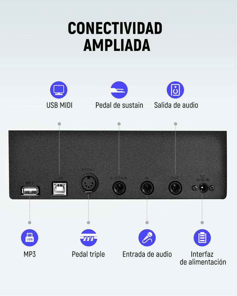 Donner DEP-20 Blanco Piano digital para principiantes Teclado contrapesado de 88 teclas con soporte para muebles + 3 pedales