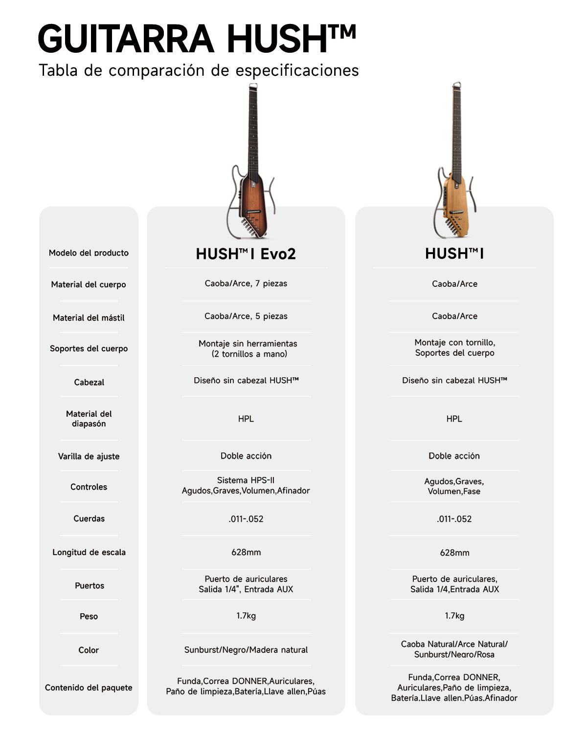HUSH I Evo2 Guitarra