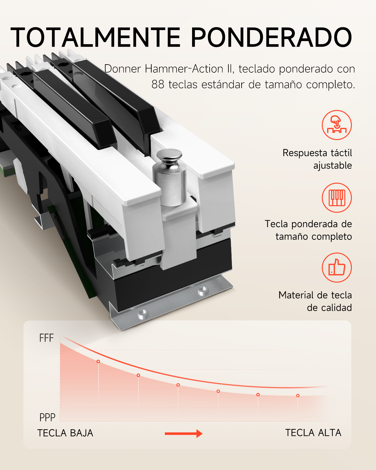 Donner DDP-80 Piano Digital 88 Teclas Teclado Contrapesado, Color Madera de Nogal donnermusic mexico