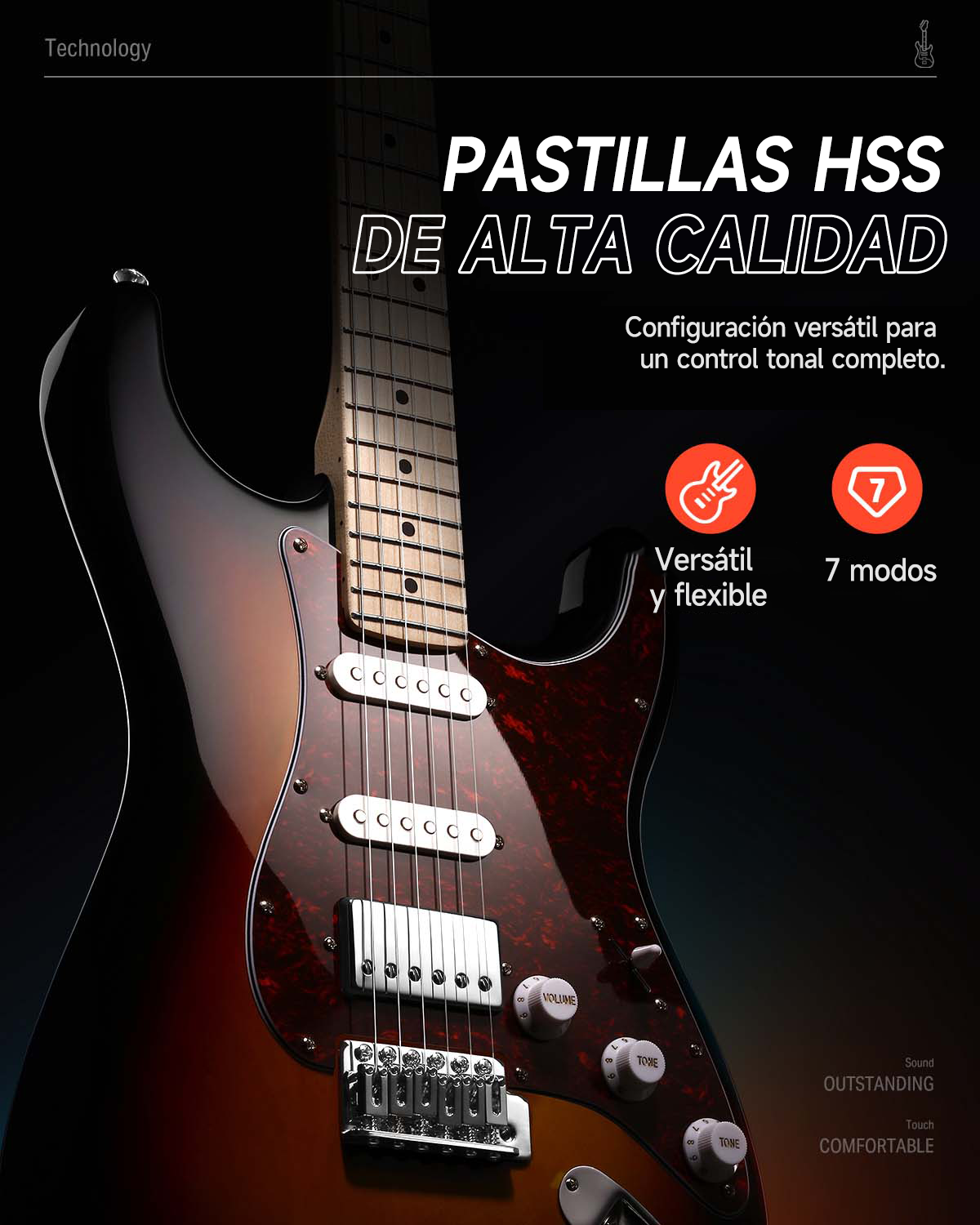 Donner DST-152 Guitarra Eléctrica de Tamaño Completo de 39 pulgadas, Pastillas HSS, Kit con Amplificador para Principiante