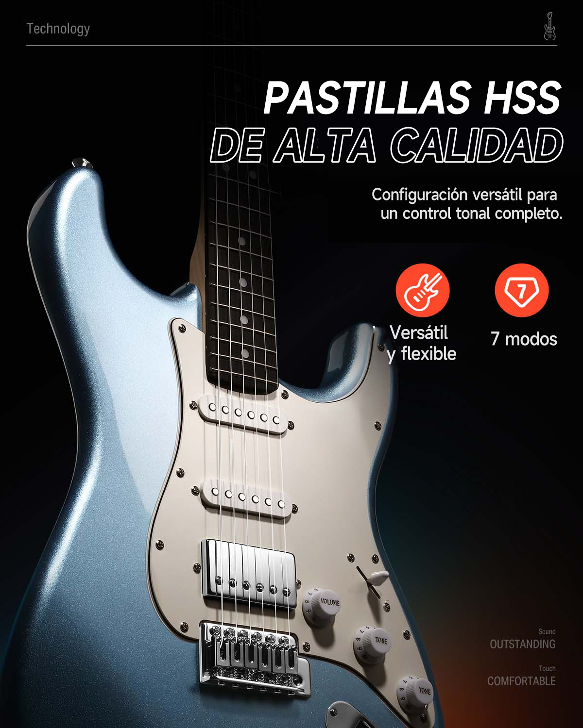 Donner DST-152 Guitarra Eléctrica de Tamaño Completo de 39 pulgadas, Pastillas HSS, Kit con Amplificador para Principiante