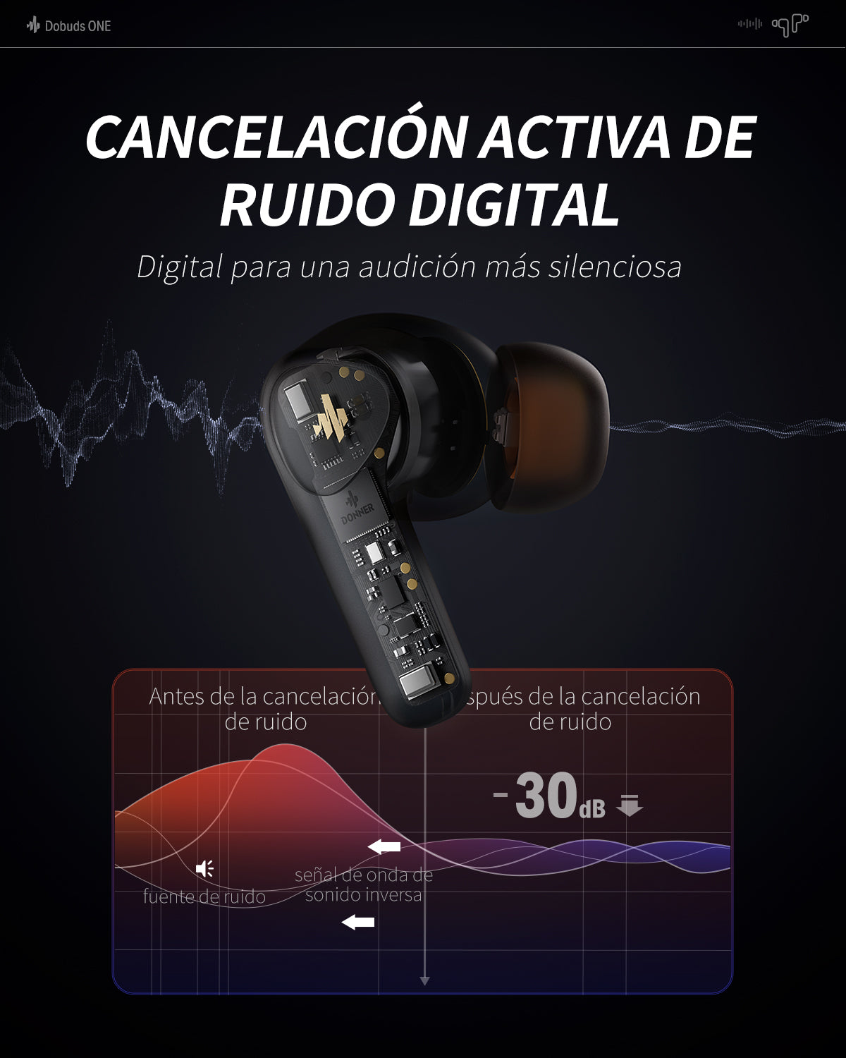Donner Dobuds One Audífonos Wireless Estéreo con Cancelación de Ruido Activa ANC