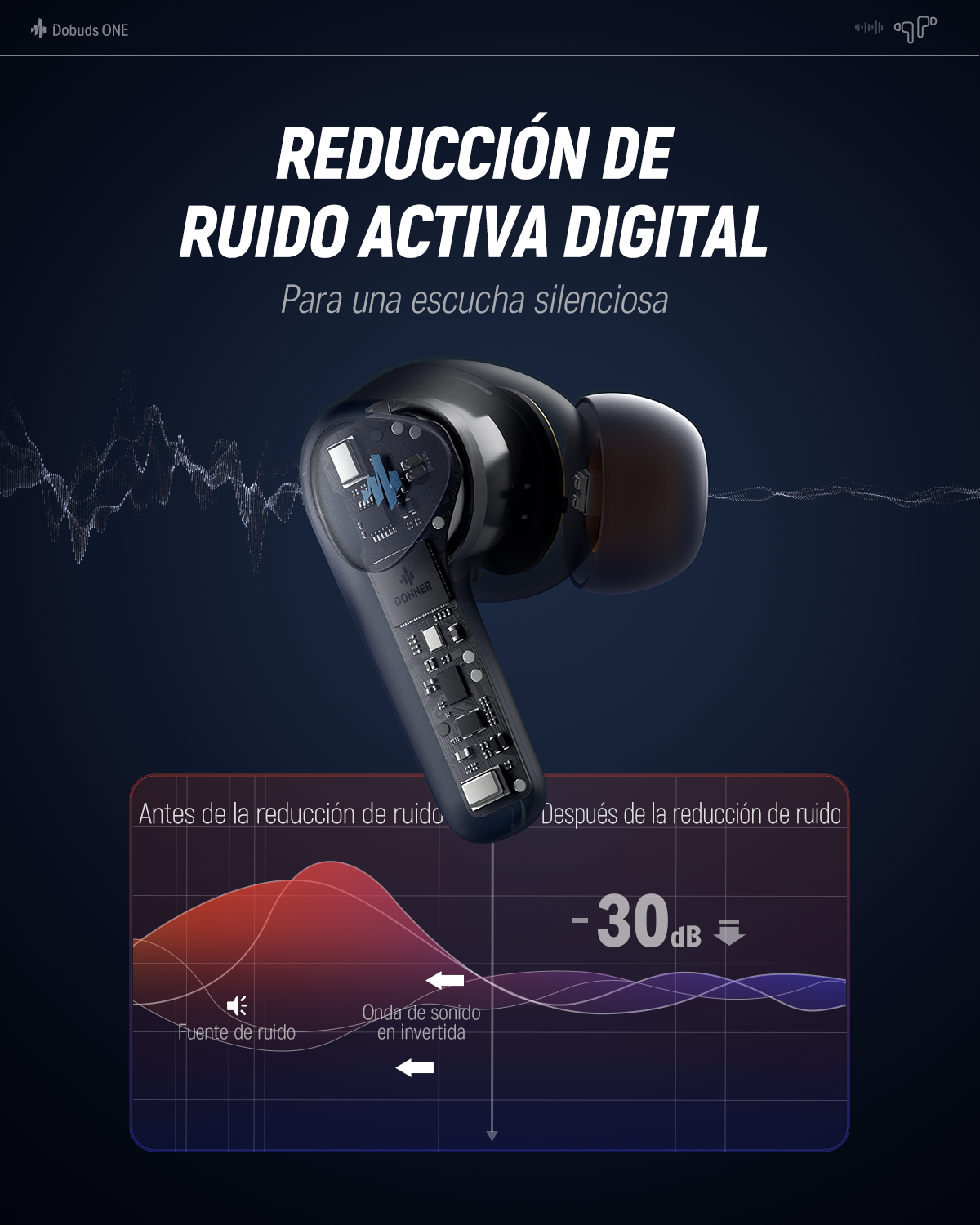 Donner Dobuds One Audífonos Wireless Estéreo con Cancelación de Ruido Activa ANC