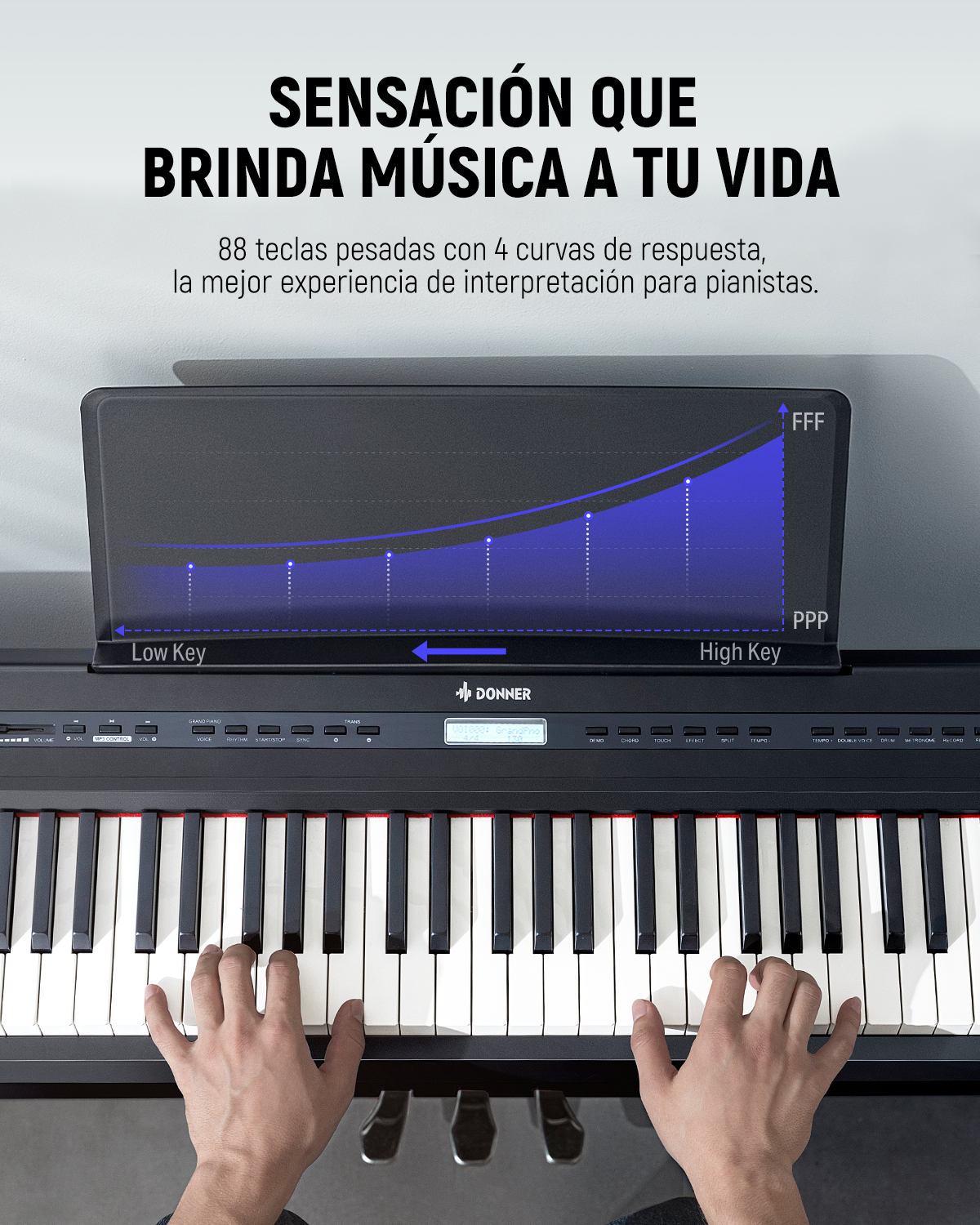 Donner DEP-20 de 88 Teclas Piano Digital Desmontable Pesadas con teclado ponderado y soporte de muebles, 3 pedales donner music mexico