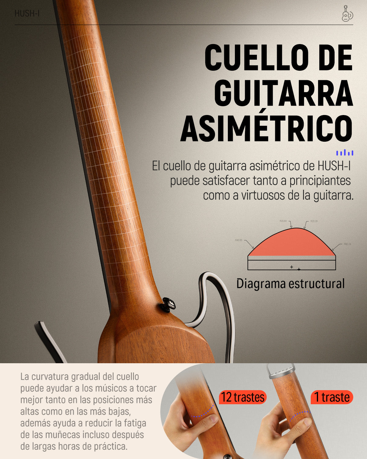 Donner HUSH-I Guitarra de viaje, guitarra silenciosa sin cabeza, guitarra acústica eléctrica ultraligera con marcos desmontables