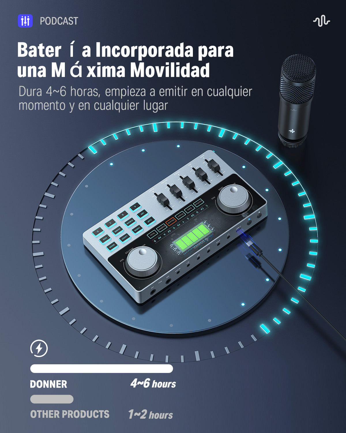 Products Donner Conjunto de equipos de podcast: interfaz de audio con mezclador de tarjeta de sonido y kit de micrófono XLR-6.35 mm