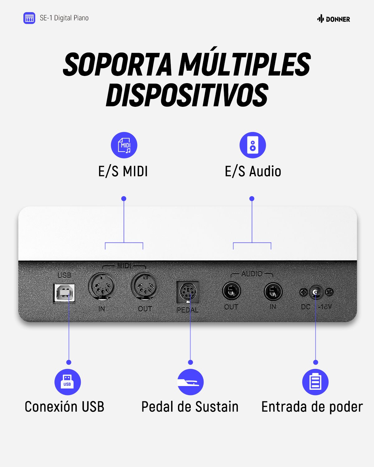 Donner SE-1 Piano Digital Portátil de 88 Teclas Pesadas con Stand