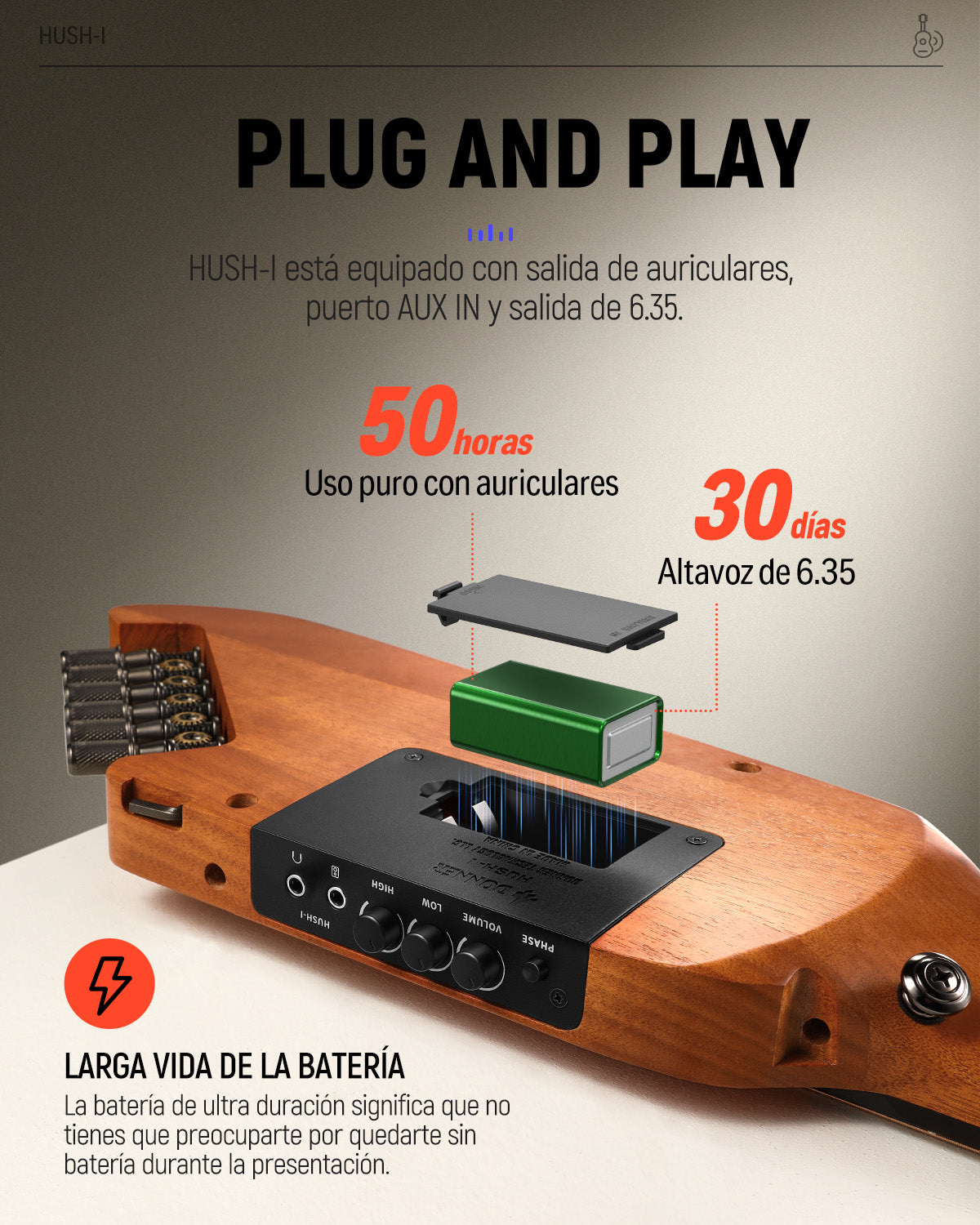 Donner HUSH-I Guitarra de viaje, guitarra silenciosa sin cabeza, guitarra acústica eléctrica ultraligera con marcos desmontables