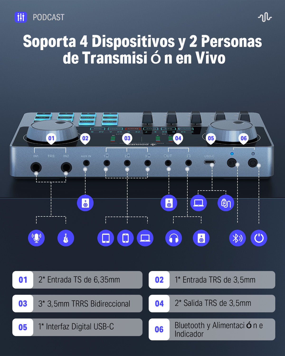 Products Donner Conjunto de equipos de podcast: interfaz de audio con mezclador de tarjeta de sonido y kit de micrófono XLR-6.35 mm