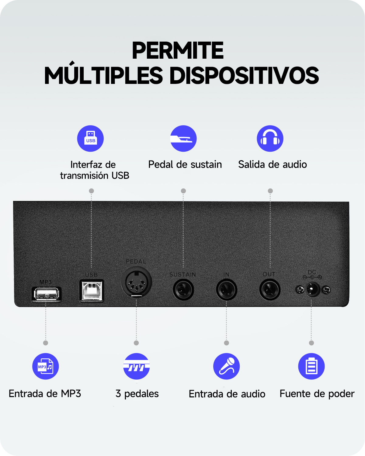 Donner DEP-20 de 88 Teclas Piano Digital Portátil de Peso Completo con Pedal de Sustain donner music mexico