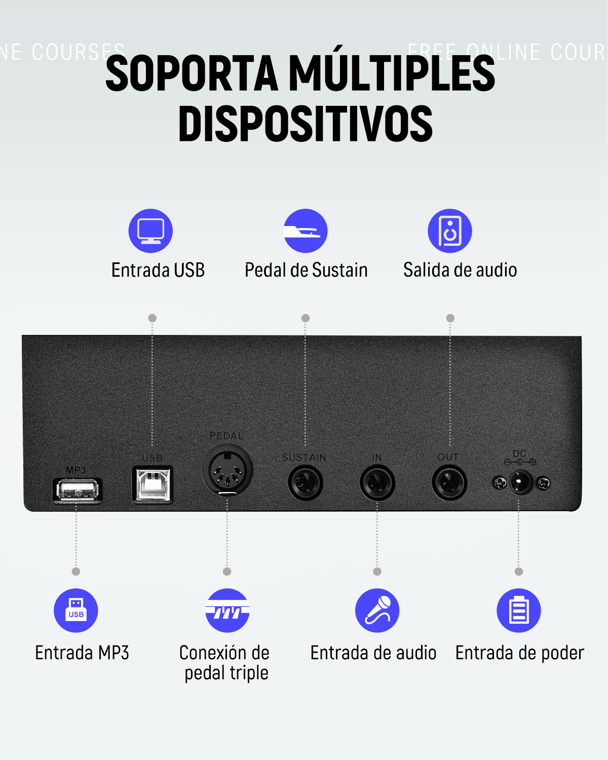 Donner DEP-20 de 88 Teclas Piano Digital Desmontable Pesadas con teclado ponderado y soporte de muebles, 3 pedales donner music mexico