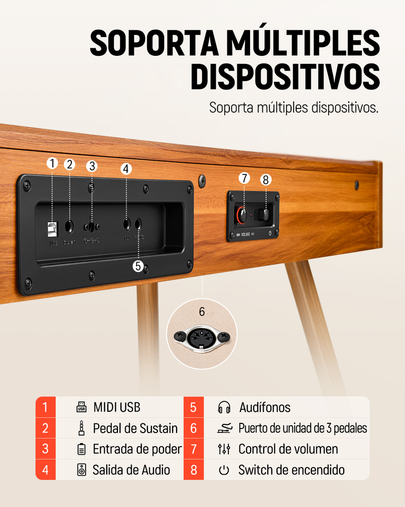 Donner DDP-80 de 88 Teclas Piano Digital de Peso Completo, Acabado de Madera donner music mexico